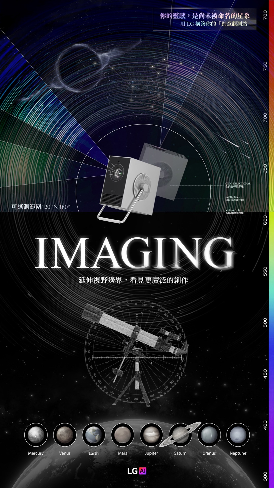 更多視覺