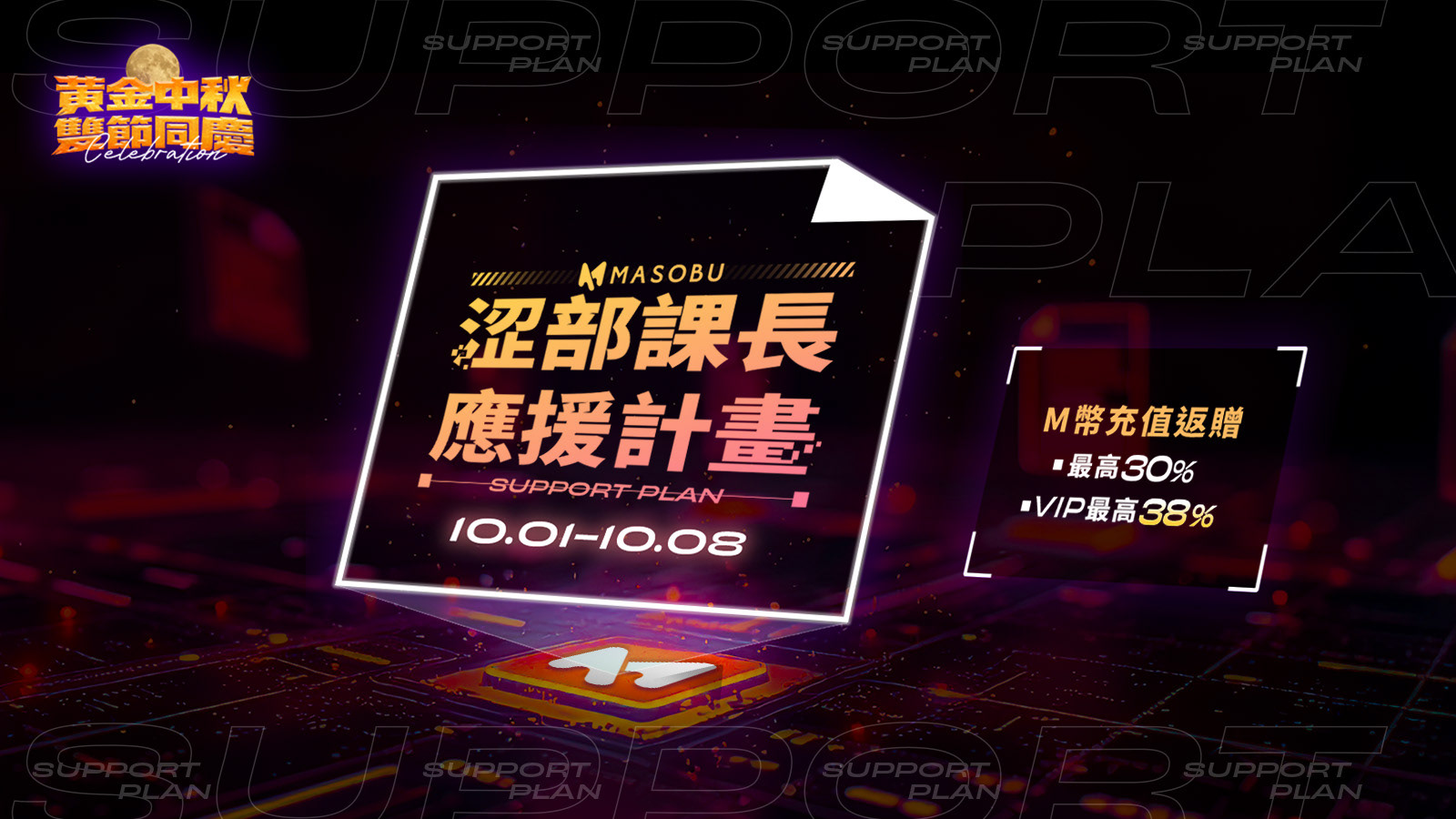 MASOBU遊戲平台banner