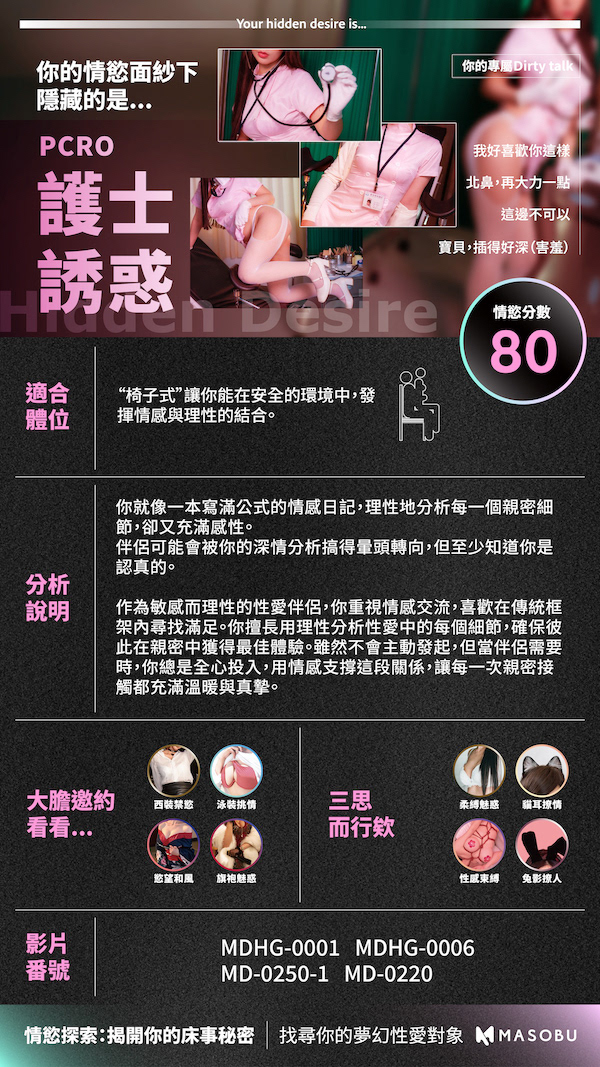 護士誘惑