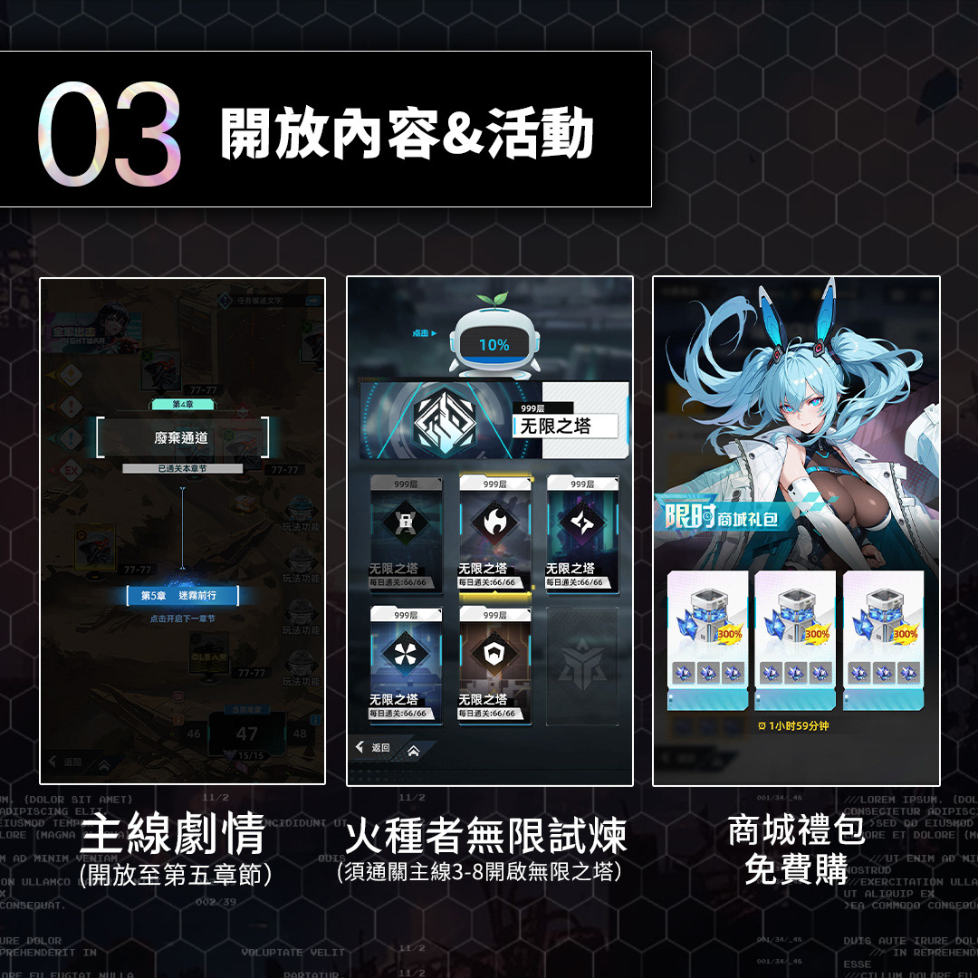 ig宣傳圖文